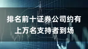 排名前十证券公司约有上万名支持者到场
