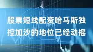 股票短线配资哈马斯独控加沙的地位已经动摇